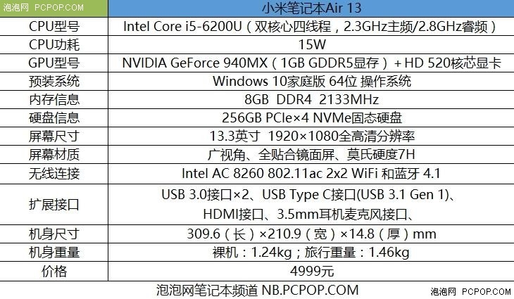 4999元!小米笔记本Air 13评测、拆解评测怎么样质量好不好_商城众网